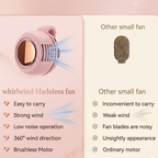 Clip-On Fan